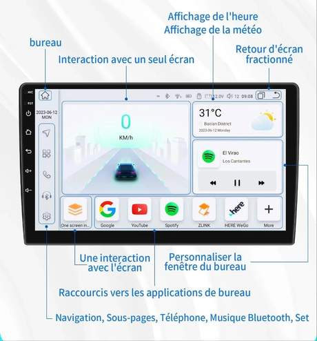 Autoradio connecte Carplay Android Auto VW Volkswagen Polo 5
