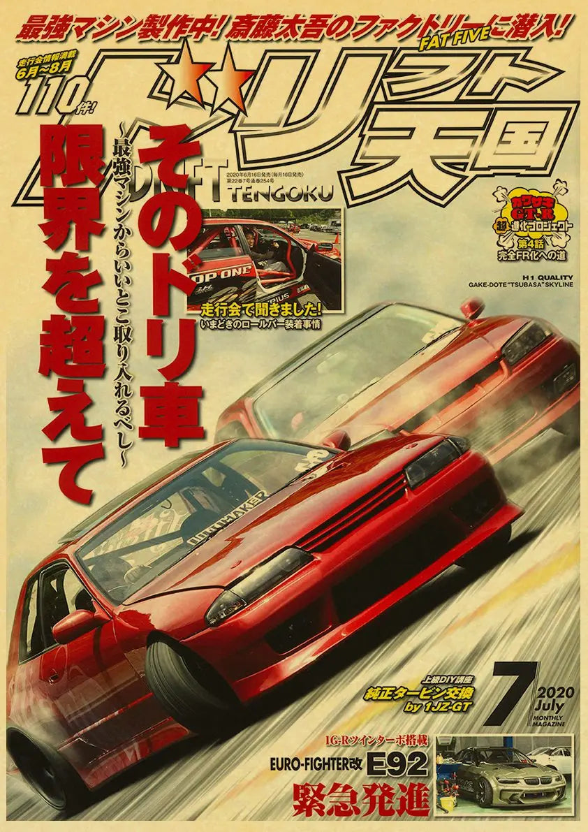 Poster de voiture retro Affiche vintage JDM Drift