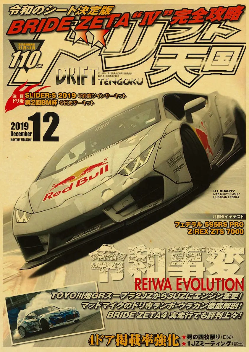 Poster de voiture retro Affiche vintage JDM Drift