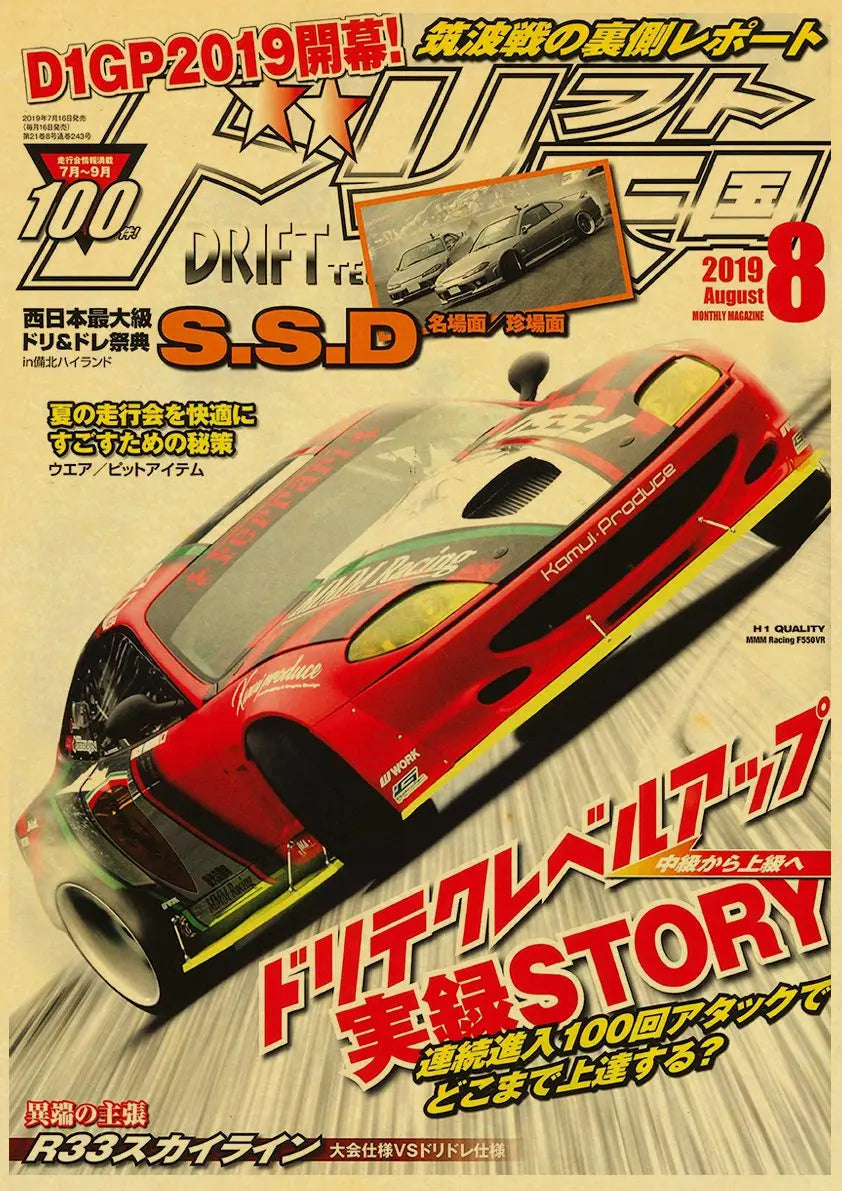 Poster de voiture retro Affiche vintage JDM Drift