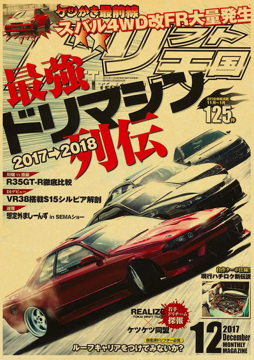 Poster de voiture retro Affiche vintage JDM Drift