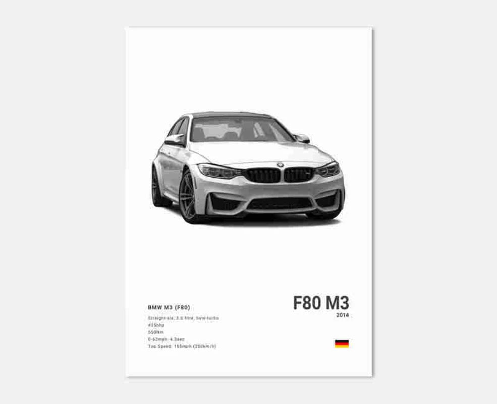 Poster voiture Affiche voiture murale BMW Motorsport