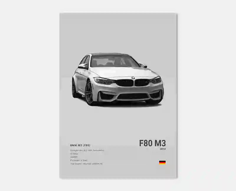 Poster voiture Affiche voiture murale BMW Motorsport