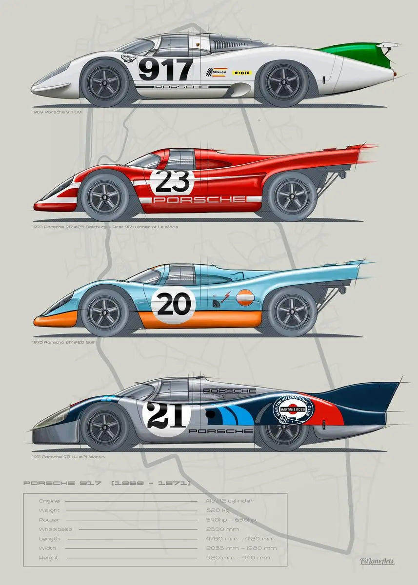 Poster voiture de course vintage F1 et 24 Heures du Mans