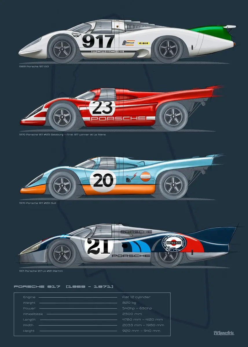 Poster voiture de course vintage F1 et 24 Heures du Mans