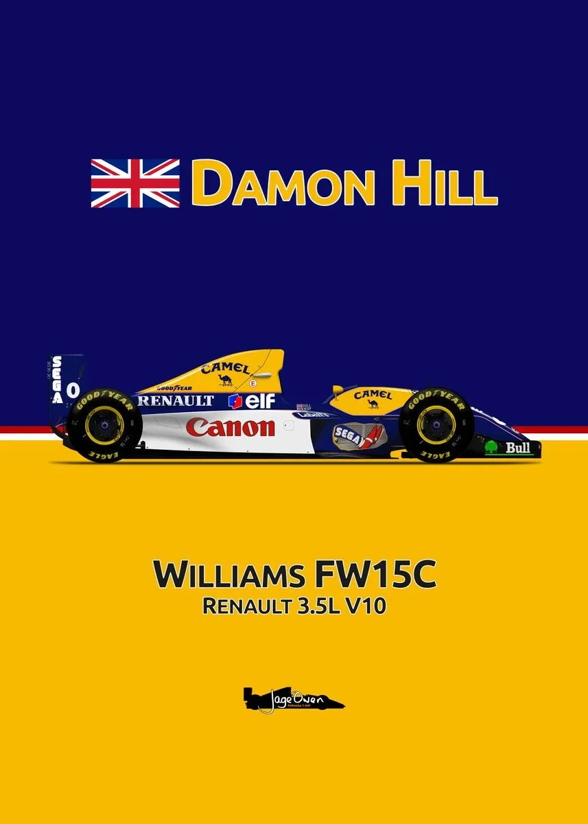 Tableau F1 Vintage Poster voiture de course Formule 1