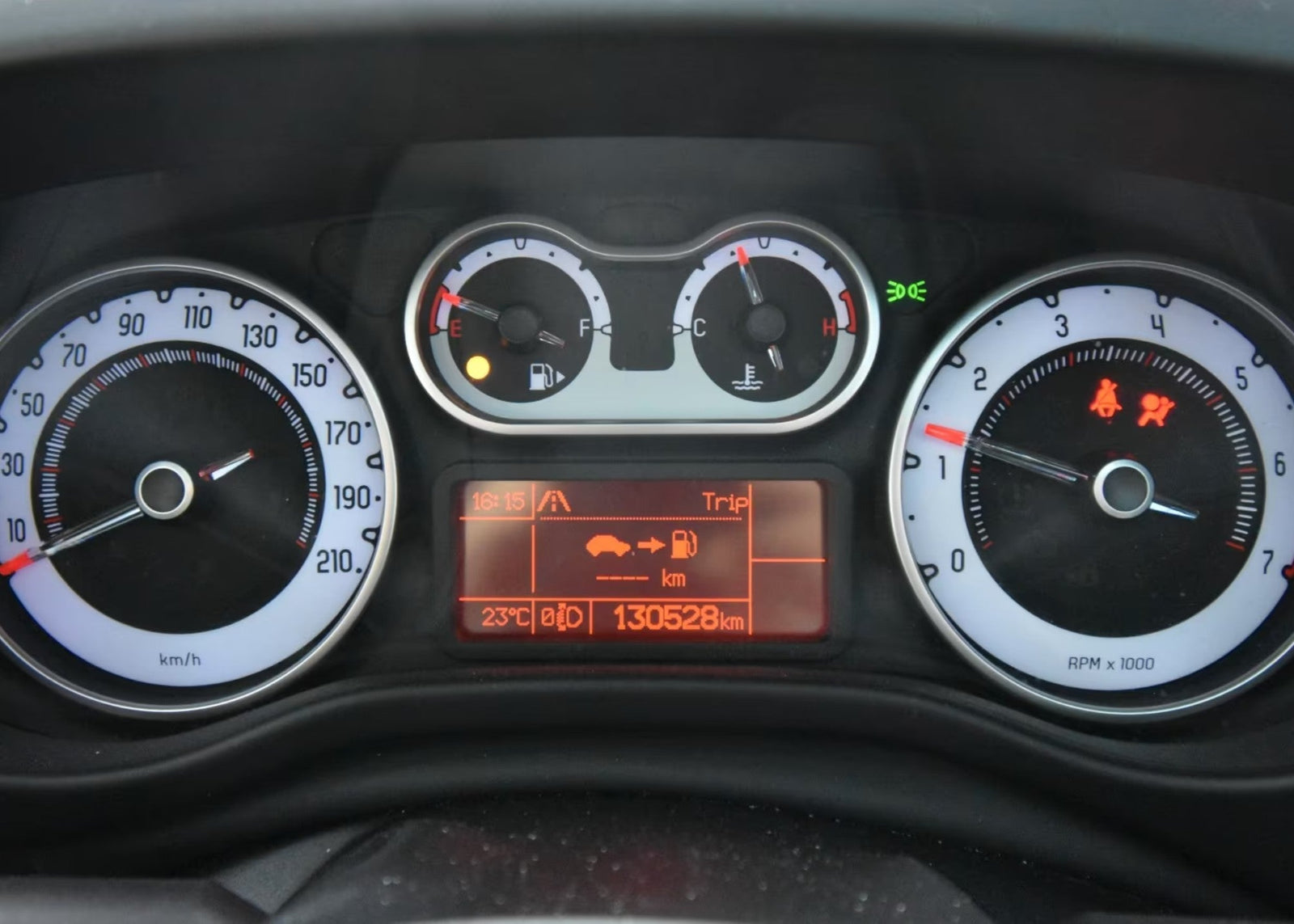 Signification des Voyants au Tableau de Bord Fiat : Notre Liste Complète
