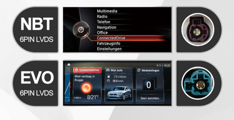 Boîtier Autoradio Android Auto et Apple CarPlay pour BMW Série 3 F30 NBT (2011 à 2019)