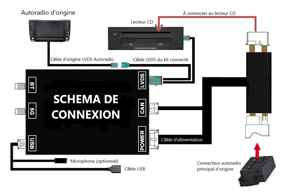 Autoradio connecté Android Auto et Apple CarPlay pour Volkswagen Polo 5 6R (2009 à 2013)