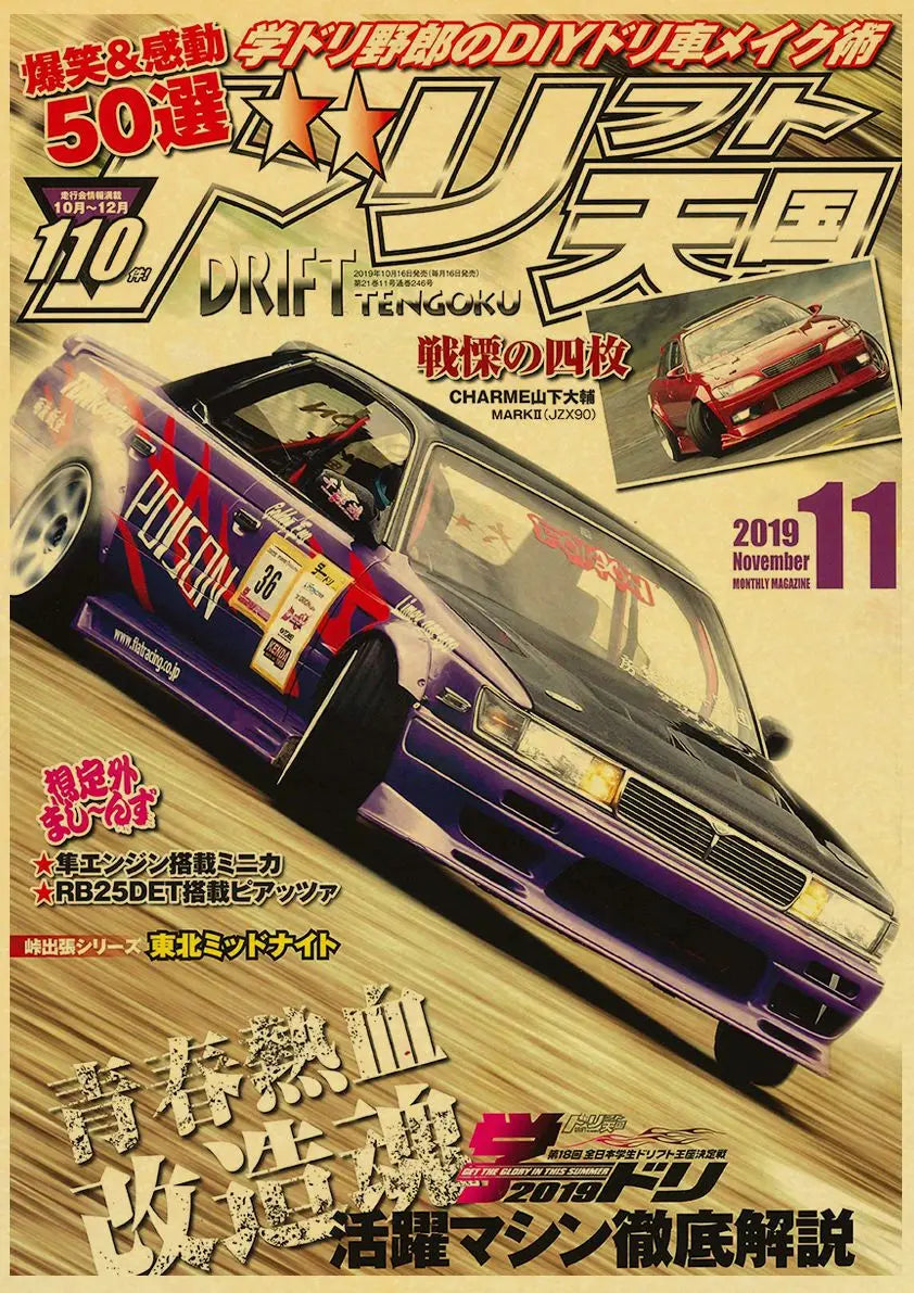 Poster de voiture retro Affiche vintage JDM Drift