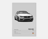 Poster voiture Affiche voiture murale BMW Motorsport