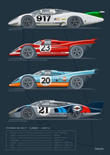 Poster voiture de course vintage F1 et 24 Heures du Mans