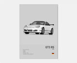 Poster voiture en toile collection Porsche 911