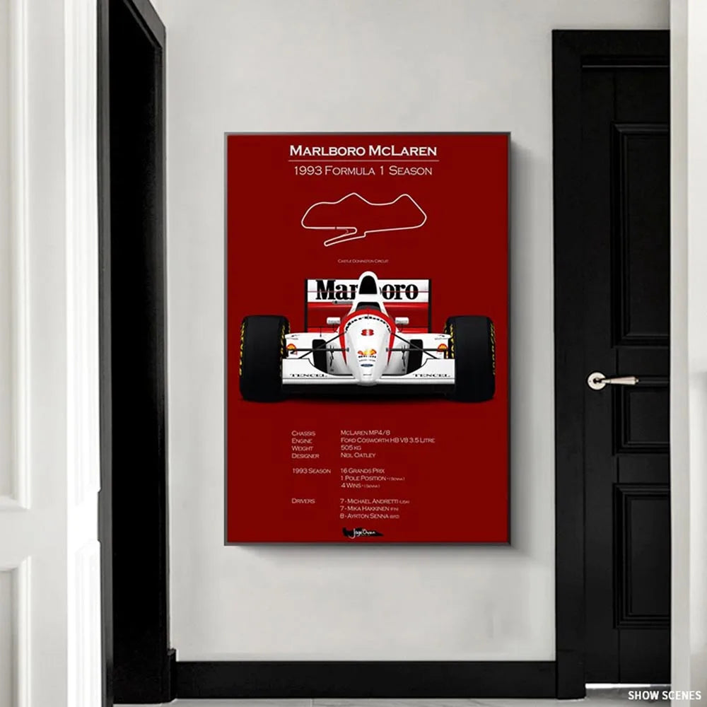 Tableau F1 Vintage Poster voiture de course Formule 1