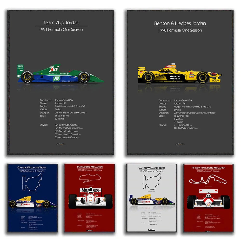 Tableau F1 Vintage Poster voiture de course Formule 1