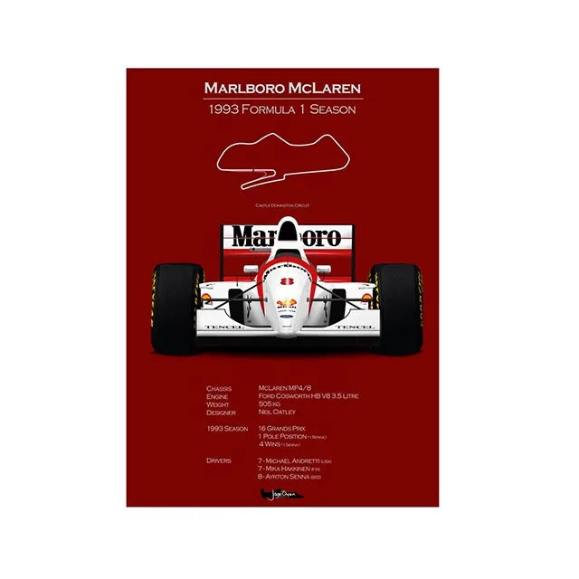 Tableau F1 Vintage Poster voiture de course Formule 1