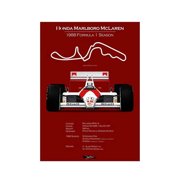 Tableau F1 Vintage Poster voiture de course Formule 1