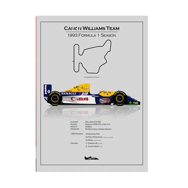 Tableau F1 Vintage Poster voiture de course Formule 1