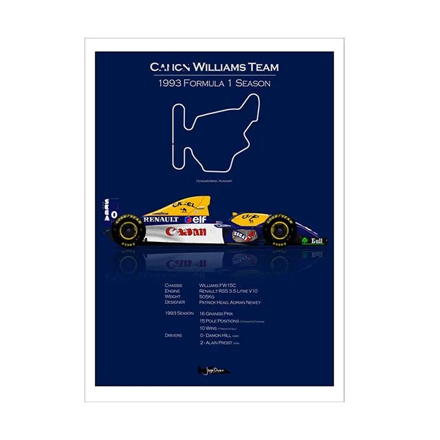 Tableau F1 Vintage Poster voiture de course Formule 1