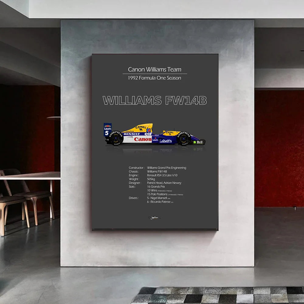 Tableau F1 Vintage Poster voiture de course Formule 1