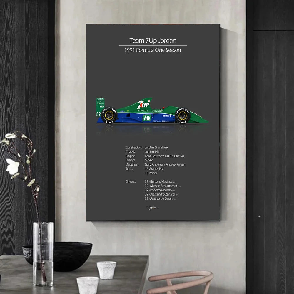 Tableau F1 Vintage Poster voiture de course Formule 1